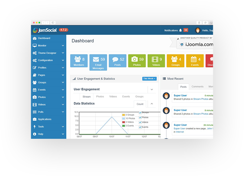 Joomla community extension - Jomsocial admin panel